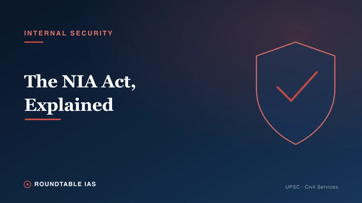 The National Investigation Agency (NIA) Act, Explained