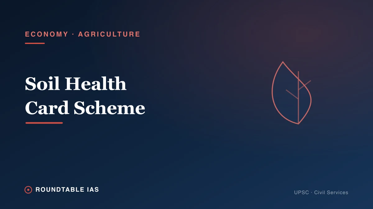 Soil Health Card Scheme: Objectives and Impact