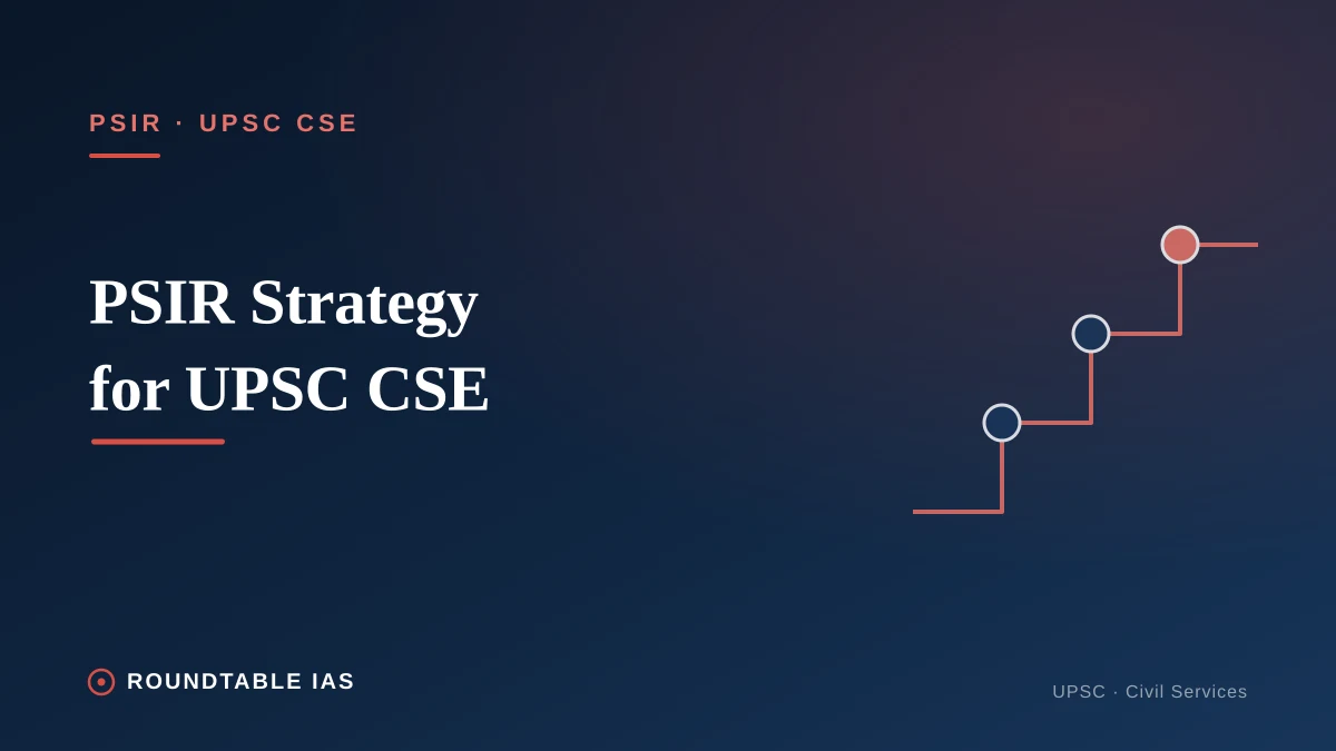 Best Political Science Optional Strategy for UPSC CSE