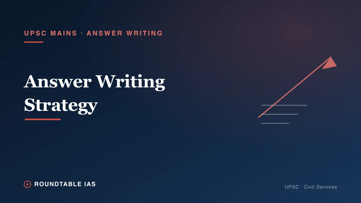 UPSC Answer Writing Strategy: How to Write High-Quality Mains Answers
