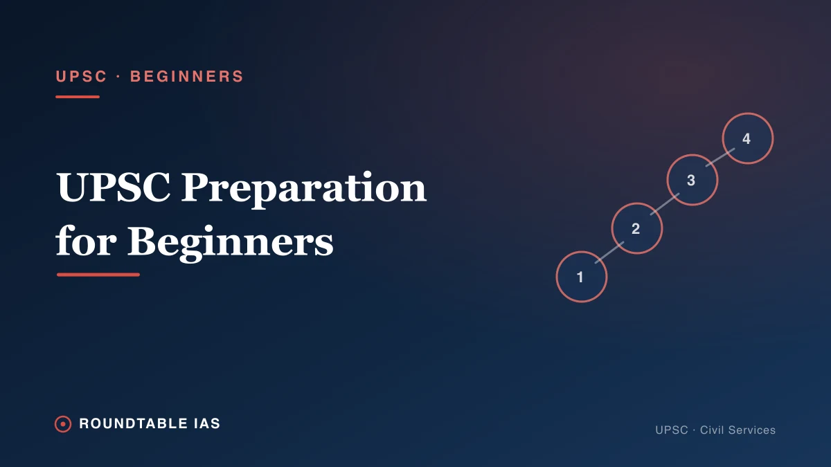 UPSC Preparation for Beginners: Step-by-Step Guide with Expert Guidance